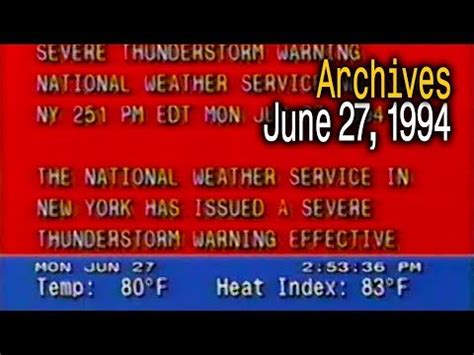 Weather News Archives .